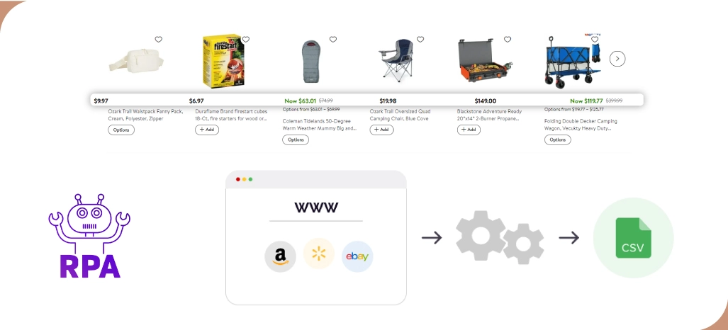 Price-Scraping-Tools
